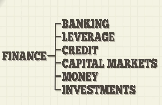 Understanding Finance: A Comprehensive Overview